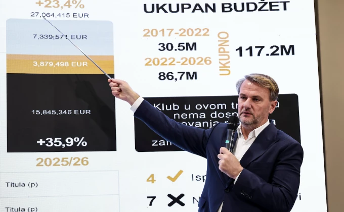 Srdjan Stevanovic/Starsport.rs ©